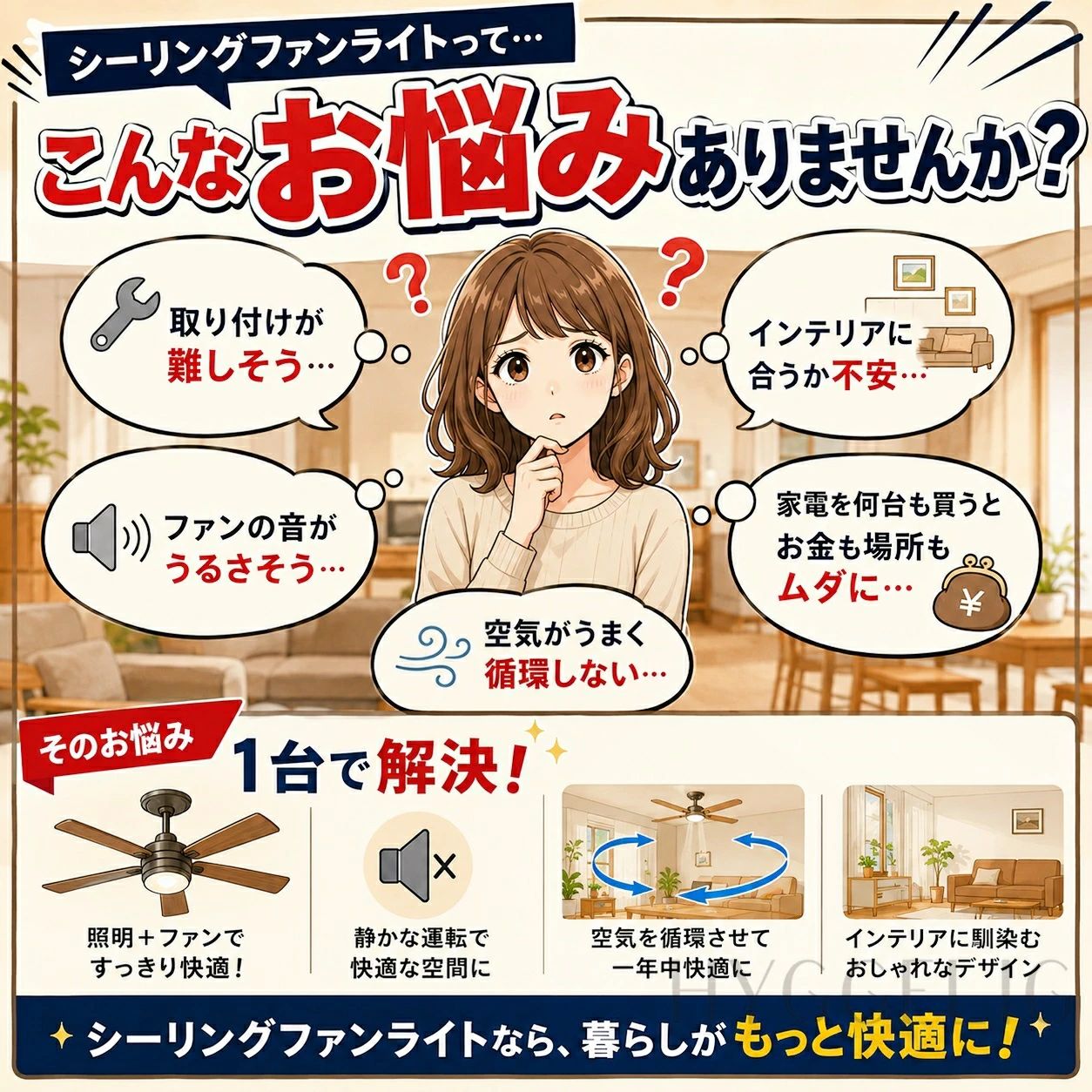 【2026最新款】シーリングファンライト シーリングファン led おしゃれ 調光調色 6...