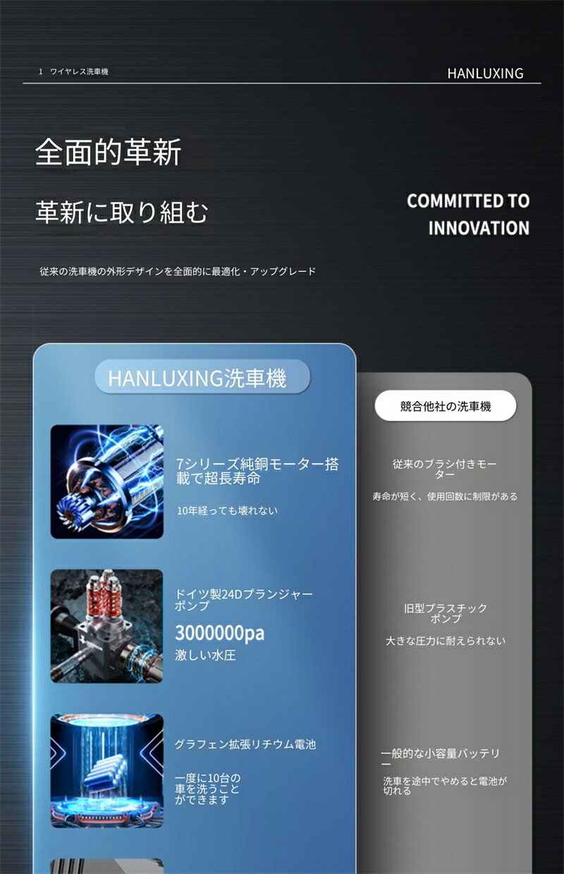 2026 年新作！モバイル 高圧洗浄機 強力水圧 3000000PA、ドイツ製ポンプ搭載で車・...