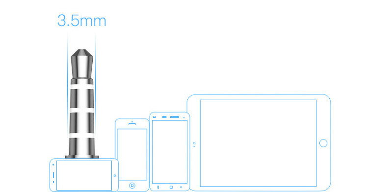 【10倍 39ショップ買いまわり】カナル型 高音質イヤホン通話可能マイク付き ステレオヘッドホン 有線 ノイズ減少 スポーツ仕様 密閉型 防滴 分岐ケーブルにも対応