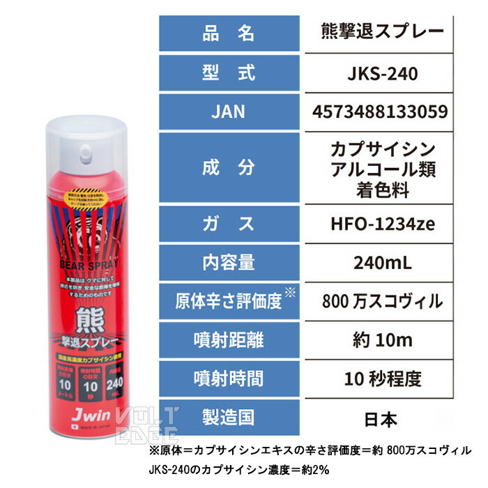 熊撃退スプレー 熊よけスプレー 10m噴射 10秒噴射 アウトドア 熊対策 JKS-240 日本製 防災 カプサイシン （2枚目）