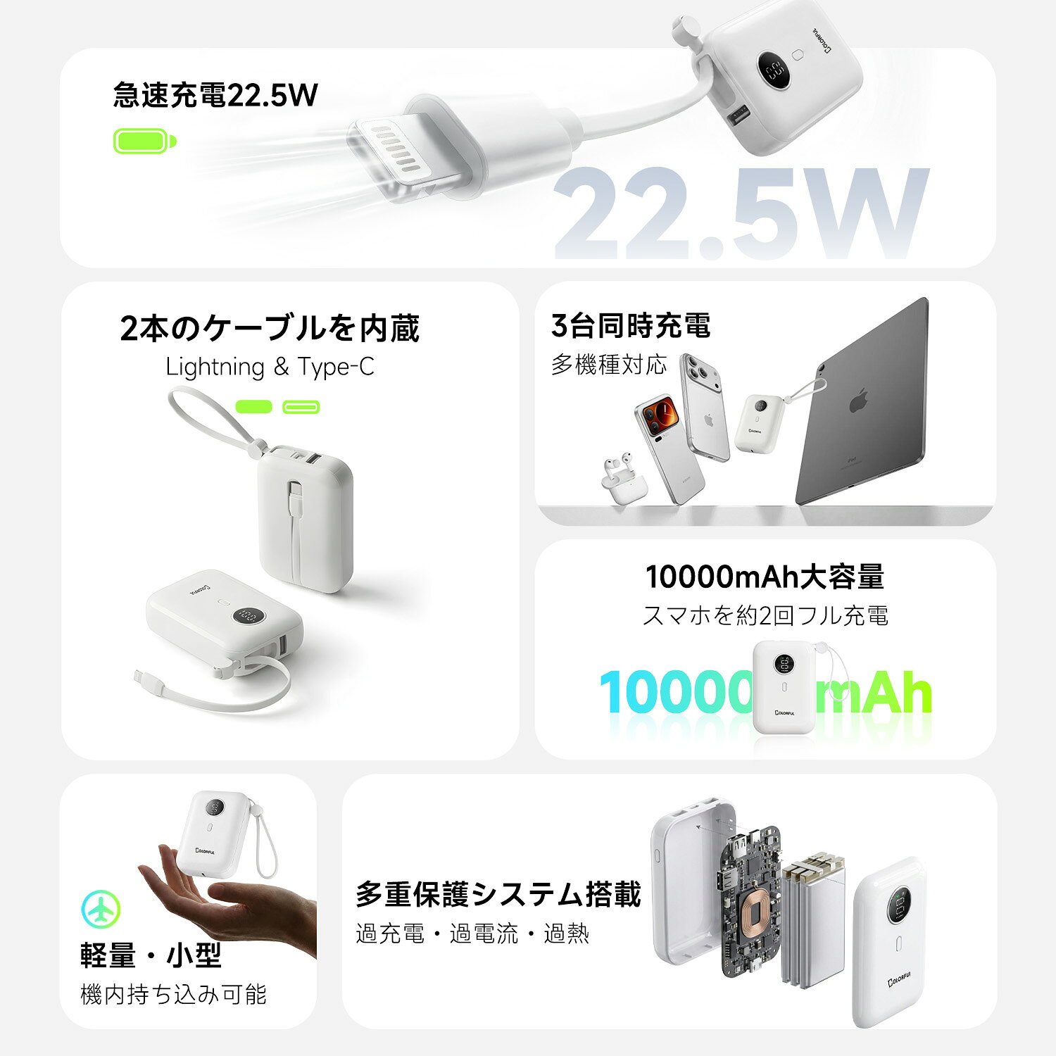 【クーポンで★最大50％OFF】モバイルバッテリー 10000mAh 大容量 2ケーブル内蔵 急速充電 PD対応 Type-C USB-C iPhone Android MacBook対応 残量表示 軽量 小型 コンパクト 携帯充電器 モバイル充電器 旅行用 飛行機持ち込み可能 防災グッズ 出張 通勤 通学 持ち運び便利 voltgen-10000006 VOLTGEN サンプル画像3