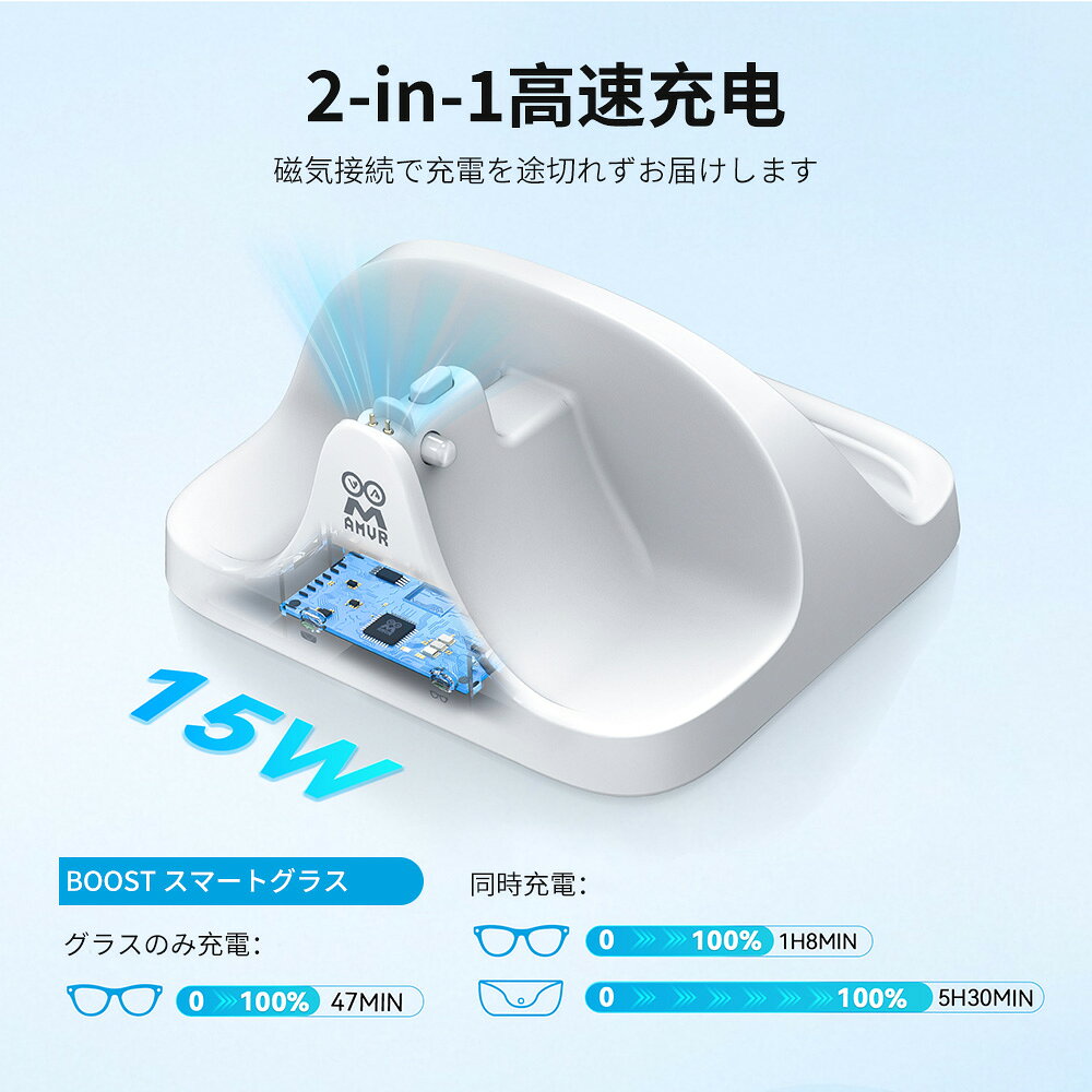 VR電子店の\ 楽天ランキング1位獲得！/【公式ライセンス】AMVR 2in1 充電スタンド Ray-Ban Meta Wayfarer / Headliner / Skyler / Scriber Optics / GEN1 / GEN2 スマートグラス 専用 急速充電 グラス&ケース同時充電 転倒防止 安全保護 付属品 アクセサリ - レイバン メタ サングラス｜アングル3