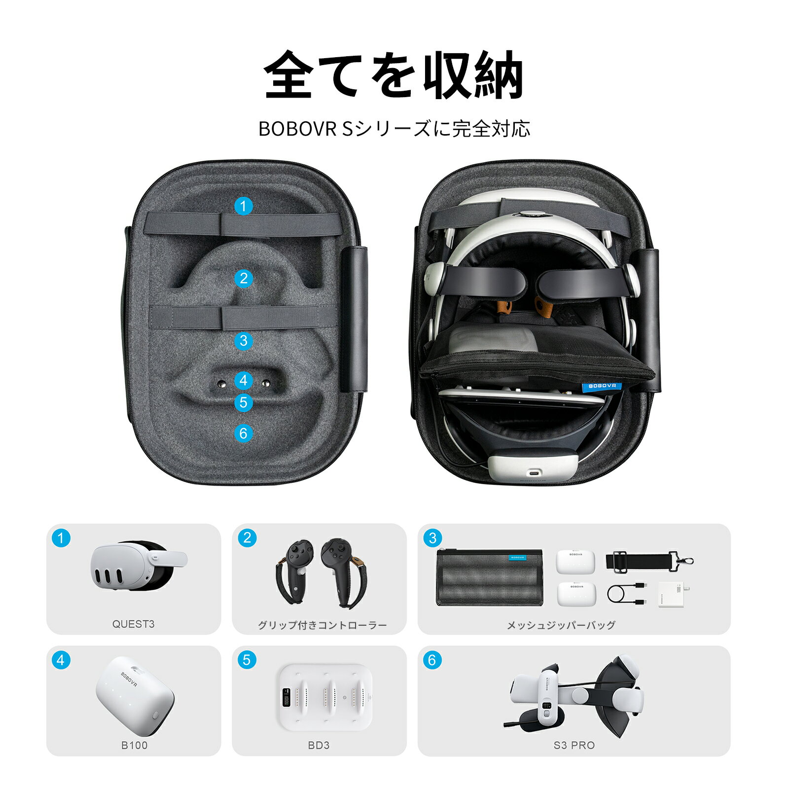 BOBOVR C3 Meta Quest3 / 3S と S3 Pro ヘッドストラップ専用 ショルダータイプ 収納ケース 旅行用 VR アクセサリー