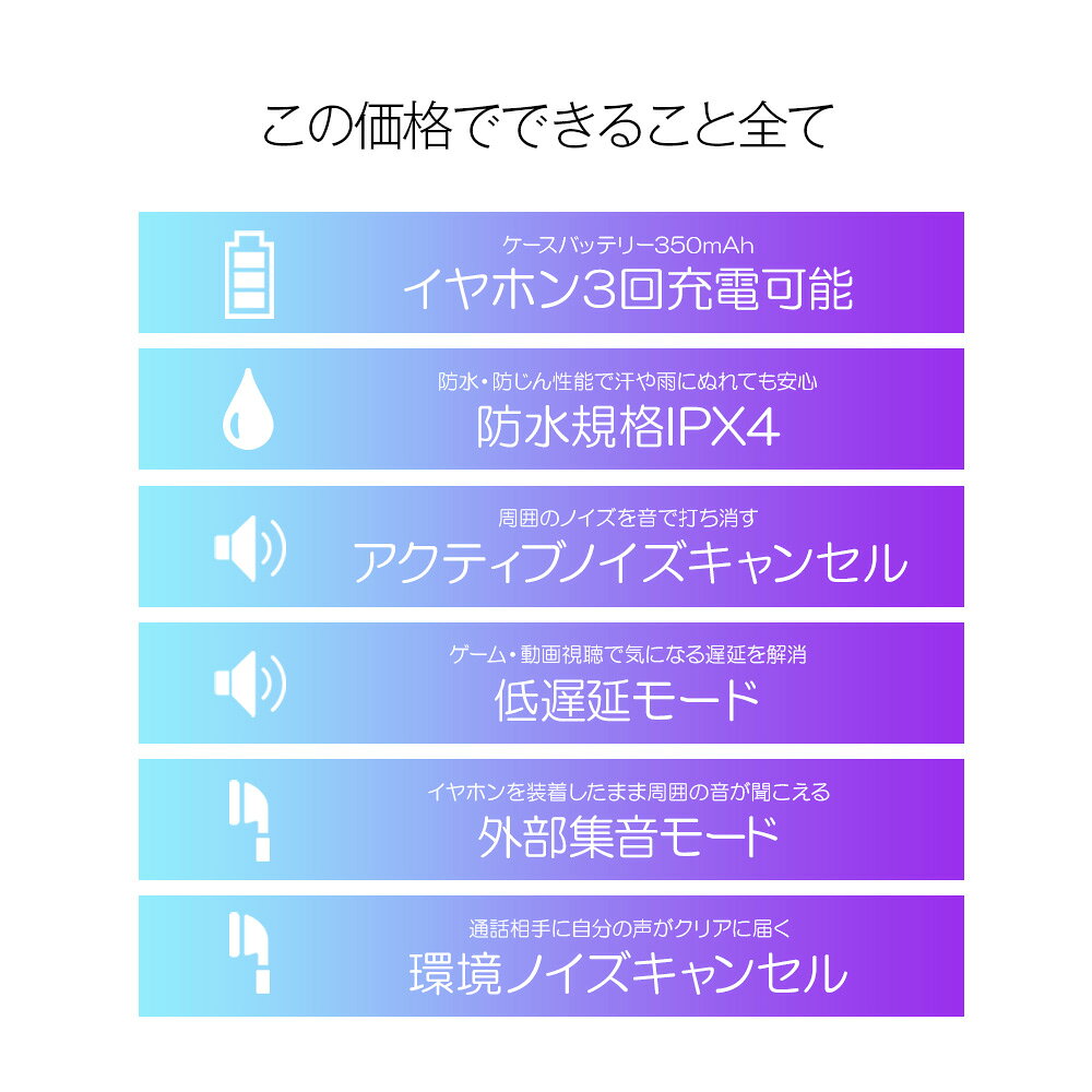 イヤホン Bluetooth ワイヤレス 5.3 マイク付き 通話 片耳 ノイズキャンセリング IPX4 無線 アクティブノイズキャンセリング ブルートゥース AAC [ ANC ワイヤレスイヤホン VTH-IC051 ] VERTEX ヴァーテックス vt-store-10008364 いただきプラザ楽天市場店 サンプル画像3