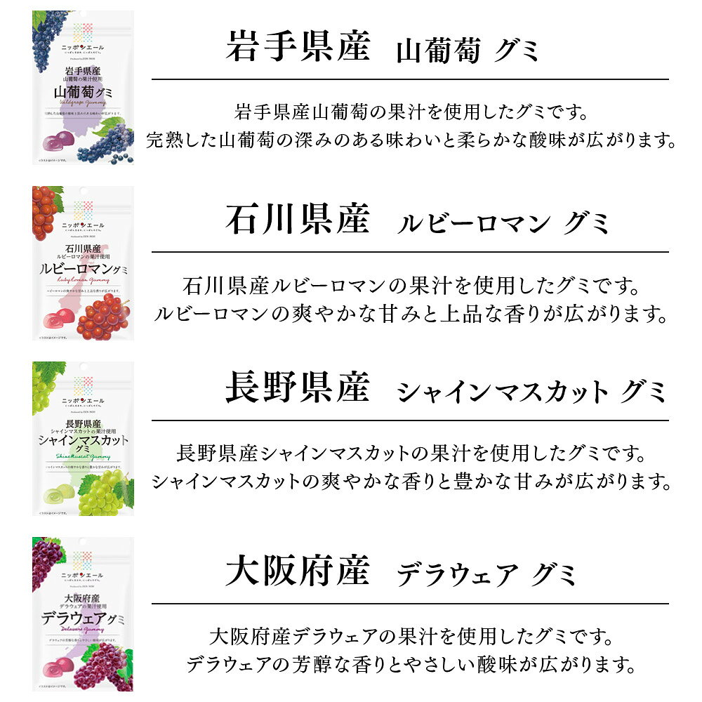 【ぶどうグミ 6種類セット】全国農協食品 ニッポンエール ご当地グミ ご当地 お菓子 グルメ お土産 名産 果実グミ アソート vt-store-10009711 いただきプラザ楽天市場店 サンプル画像2