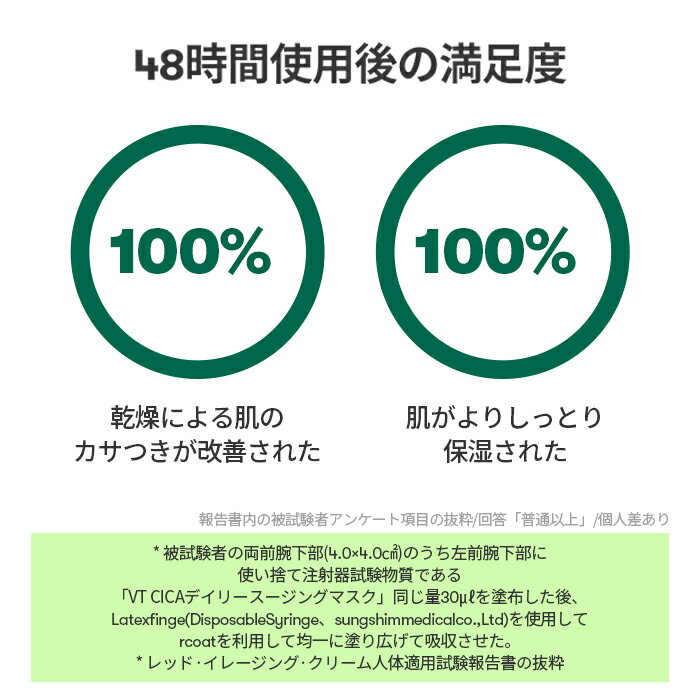 GA_【VT公式】【CICAデイリースージングマスクamp;クリーム2種セット】シカシートマスクマスクパックデイリーマスクフェイスパックシカペアクリームスージングクリームスキンケア潤い美容肌荒れ水分敏感肌乾燥肌低刺激韓国コスメ保湿弾力ホームケア