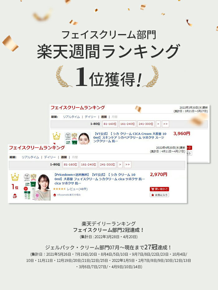 【VT公式】【シカクリームCICACream大容量100ml】スキンケアシカペアクリームツボクサスージングクリーム肌荒れ集中ケア水分保湿弾力美肌肌キメ皮脂角質毛穴うるおい乾燥肌敏感肌低刺激顔肌美容韓国コスメホームケアデイリーケア