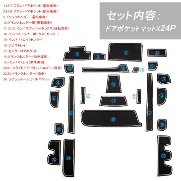 STEPWGN ステップワゴン RP ドアポケットマット ゴムゴムマット インナーマット 24枚 水洗いOK 蓄光 内装 パーツ カスタム ドレスアップ アクセサリー