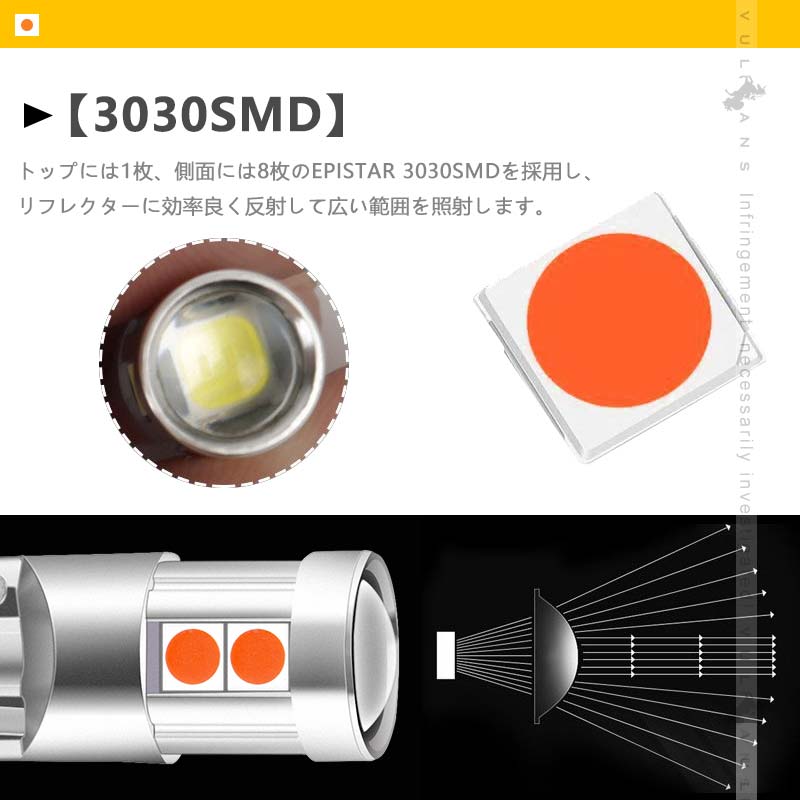 �ڥ����ѡ������롪����10��OFF��P5��UP�ۡ�¨Ǽ��T10/T16 LED�ݥ��������� 2�� ̵���� �ݥ��������� �ʥ�С��� LED�Х�� LED���� ��å�/�֥롼/�ۥ磻�� 3������ LED�ݥ������ �����å��� ���� �ѡ���