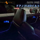 RAV4 50系 ドアノブLEDイルミ 8色発光 インナードアハンドルLEDイルミ オーロラモード 記憶機能 内装 パーツ トヨタ ドアハンドルカバー LEDイルミトヨタ