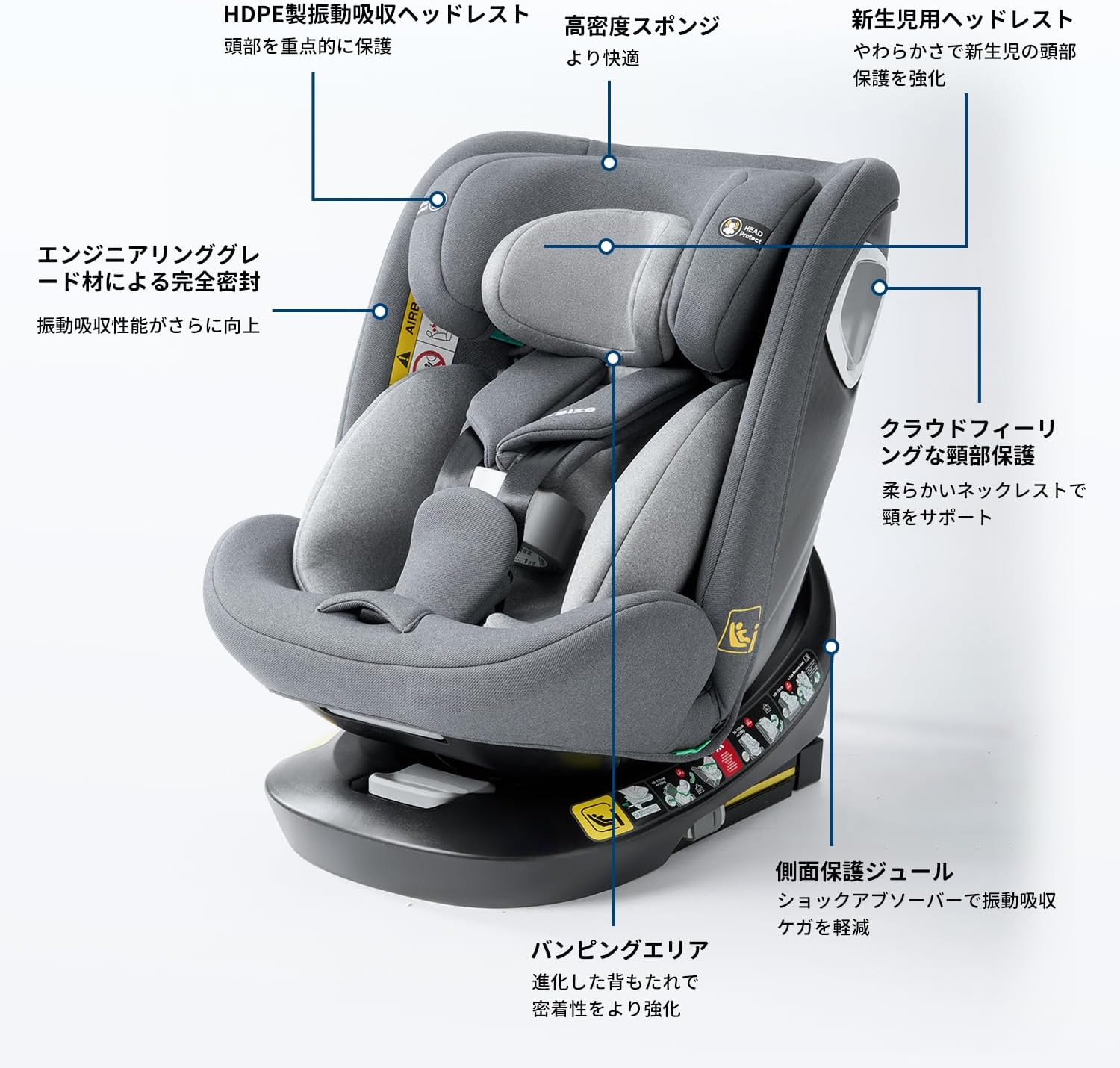 【5000円クーポンあり！】NADLE チャイルドシート ISOFIX固定 R129適合 i-size 新生児から12歳まで 成長に合わせて長く使える 360°回転式 乗り降りらくらく ジュニアシート リクライニング ヘッドレスト調節 取付簡単 洗えるカバー 出産祝い ベビーシート 二年保証 3