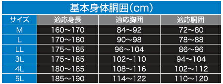 合羽 雨具 レインウェアレインファクトリー ベーシックタイプ RF-11 (M〜5L)おたふく手袋お取寄せ 【返品交換不可】