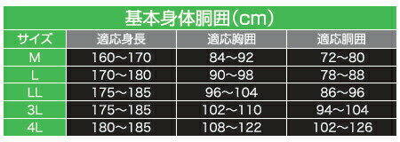 合羽 雨具 レインウェアレインファクトリー コンフォートタイプ RF-13 (M〜4L)おたふく手袋お取寄せ 【返品交換不可】