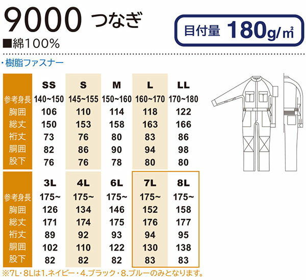 2枚以上で送料無料 桑和 SOWA 9000 SS-LL 9000シリーズ 綿100％ 長袖 つなぎ服 オーバーオール 21色 メンズ レディース 兼用 年間定番 文化祭 ガーデニング 作業服 作業着 取寄