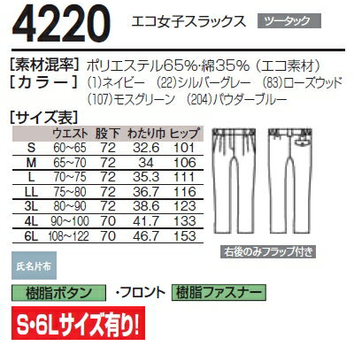 秋冬用作業服 作業着 エコ女子スラックス 4220（S〜LL） 4221シリーズ 桑和（SOWA） お取寄せ