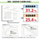 アコーディオンカーテン フローラ 250cm 150×250cm 間仕切り カーテン ロング のれん 花柄 おしゃれ ロング丈 暖簾 つっぱり パタパタ 目隠し 部屋 階段 玄関 リビング 遮熱 断熱 厚手 エコリエ テイジン 洗濯可 カット可 暖房 冷房 日本製 150cm幅 250cm丈 2