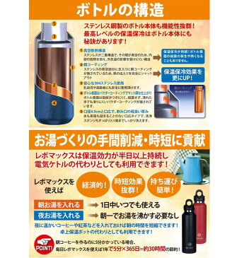 水筒 ステンレスボトル レボマックス RevoMax 真空断熱ボトル 直飲み マグボトル 魔法瓶 炭酸OK 保温 保冷 950ml 大容量 水分補給 スポーツ レジャー アウトドア 通学 通勤 遠足 部活 /Revo-Max