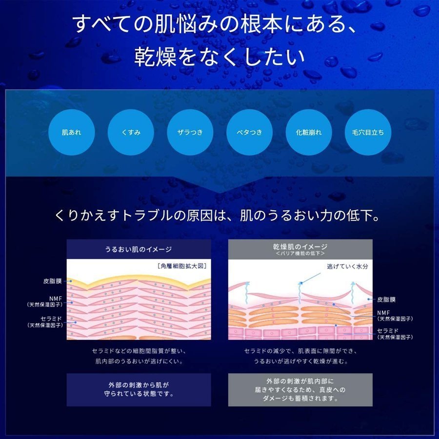 ONE BY KOSE ワンバイコーセー 120ml ラージサイズ モイスチャー ライスパワー 薬用保湿美容液 本体 送料無料