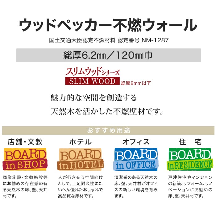 ウッドパネル 板壁材 ボード ウッドペッカー 不燃ウォール 900mm wfw-5504/5505*WF...