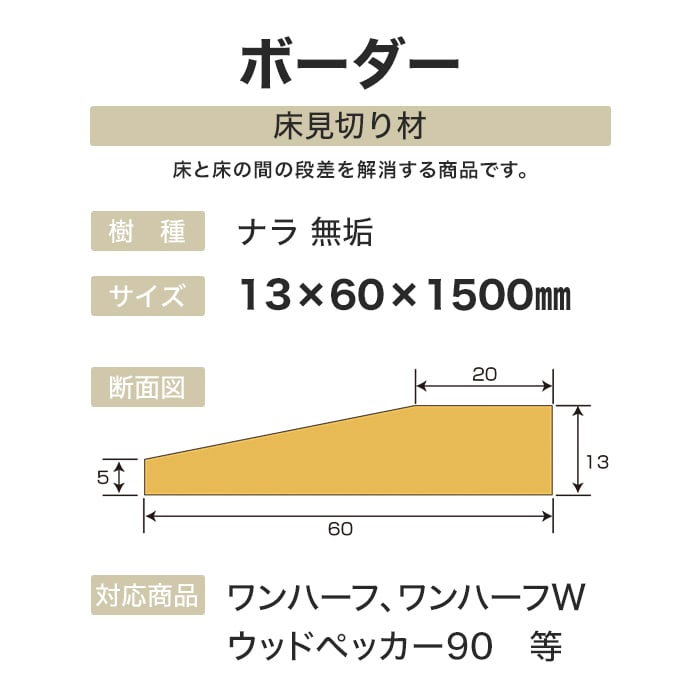 【框】ボード BOARD 床見切り材 ボーダー 13×60×1500mm__ymk-13