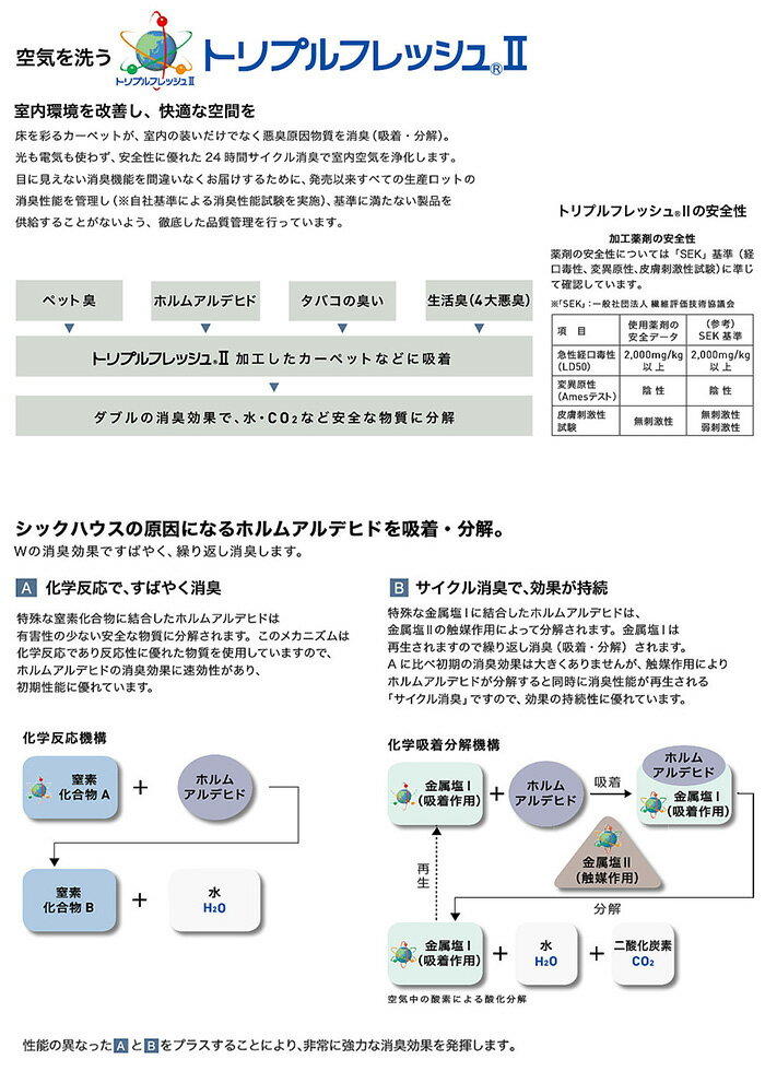 【オーダーカーペット】【3,960円～】■消臭...の紹介画像3