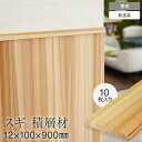 【羽目板】壁用 杉 スギ 積層材 12mm×100mm×900mm 10枚入り__sym-hita-s-s-12