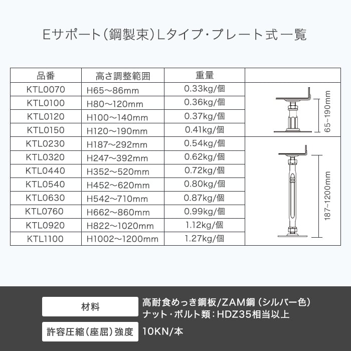 【ウッドデッキ】人工木デッキ支持脚 Eサポート（鋼製束） Lタイプ（プレート式）H...