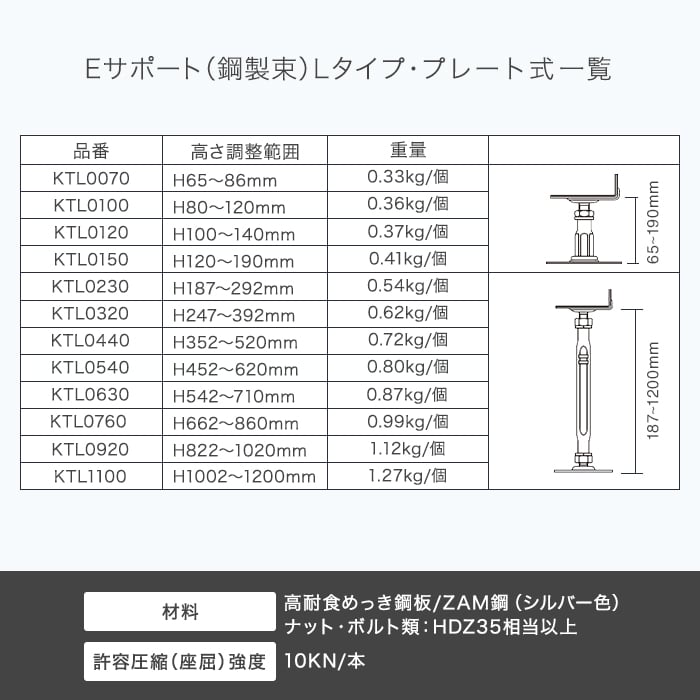 【ウッドデッキ】人工木デッキ支持脚 Eサポート（鋼製束） Fタイプ（埋込式）H148～188mm KTGQF150__dj1000-ktgqf150 3