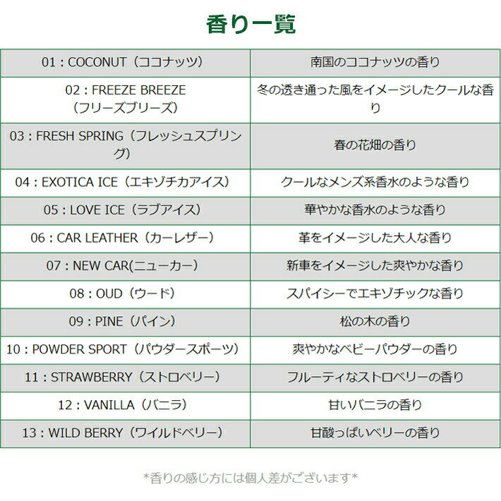 香り