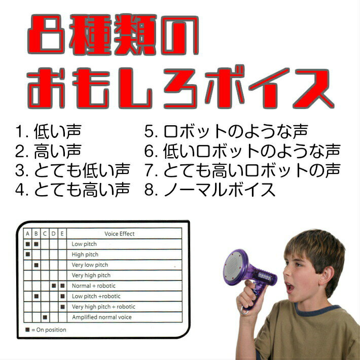 肌触りがいい ボイスチェンジャー マルチ おもちゃ 変声機 ハロウィン イベント パーティー 通常便なら 送料無料 通常便は送料無料 ボイスチェンジャー 楽しい変声機 安い購入 Laquimica Ec
