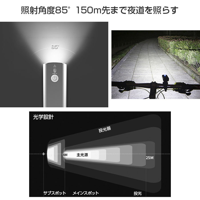 wheelup LED 自転車用ライト 400ルーメン サイクル ヘッドライト 懐中電灯 USB充電式 防水 IPX3 点灯5モード 高照度 ロードバイク 登山 【並行輸入品】 ◇V9C400【定形外郵便】通販格安セール情報 楽天 通販