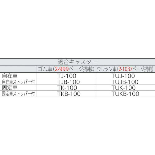 TRUSCO M2型棚用キャスターベースユニット D600用