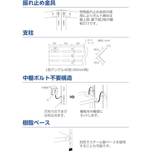 TRUSCO スチールラック 軽量棚 中棚ボルトレス型1200X600X2100 6段 ネオグレー