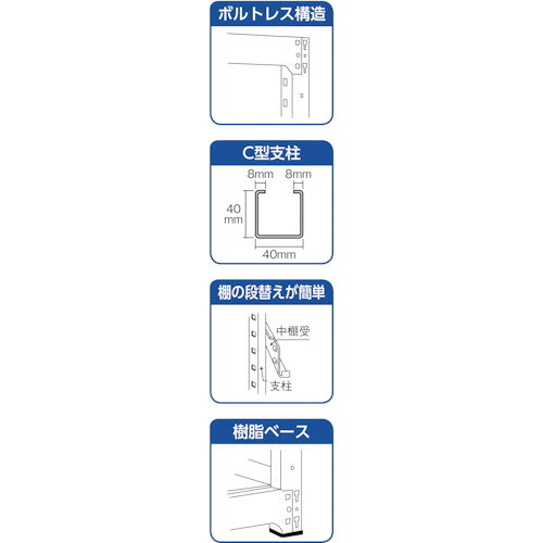 TRUSCO スチールラック M2型軽中量棚 1460×450×H1200 4段 連結 ネオグレー