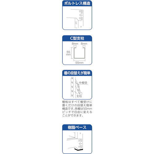 TRUSCO スチールラック M5型中量棚 1800×721×H1500 4段 単体 ネオグレー