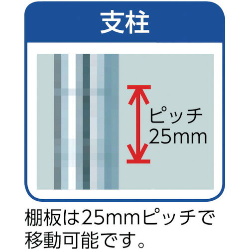 TRUSCO ステンレス製メッシュラック H1228XW605XD457 4段 [2]