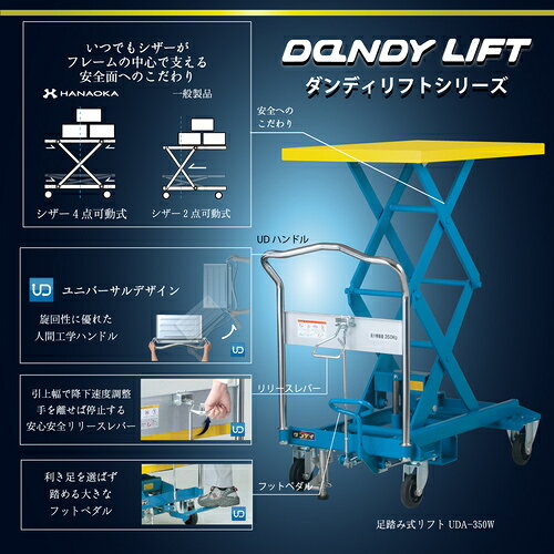 ����ǥ� ������������ե���� ­Ƨ����������å��� 150kg W710��D450