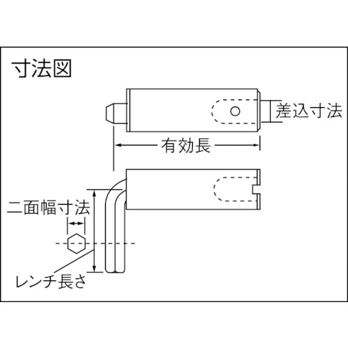 和TOOL 和多屋のカノン HCKヘキサゴンヘッド 100HCK14｜アングル3