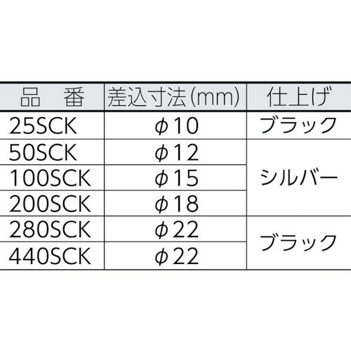 和TOOL 和多屋のカノン SCKスパナヘッド 50SCK27｜アングル2