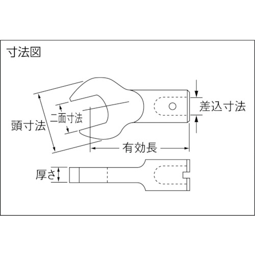 和TOOL 和多屋のカノン SCKスパナヘッド 50SCK27｜アングル3