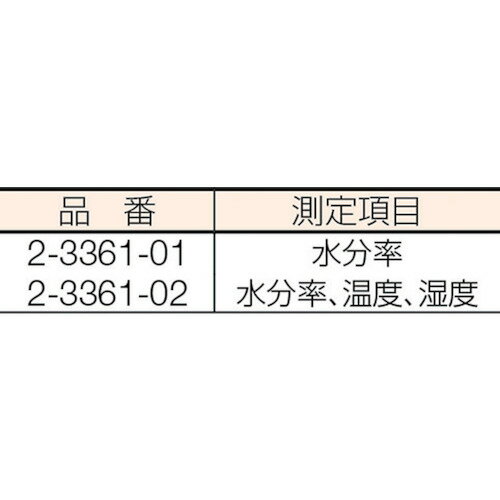 AS エクスポケット水分計M-290の紹介画像2