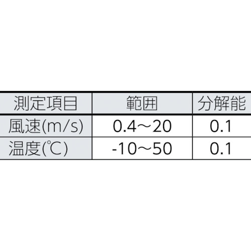 AS エクスポケット風速計AM-260 [2]