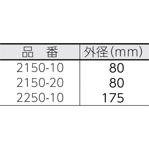 佐藤 アスファルト用温度計(2150-10) [2]