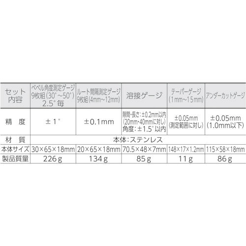 シンワ 鉄骨精度測定器具5点セット