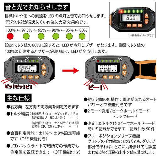 TOP モンキ形／ラチェット形 デジタルトルクレンチセット 調整範囲40〜200N・m