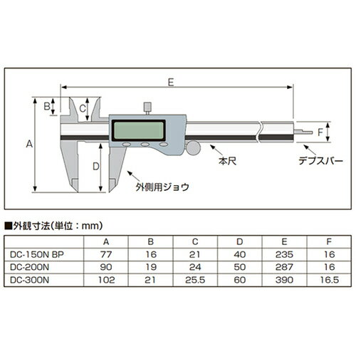 KDS デジタルノギス150N