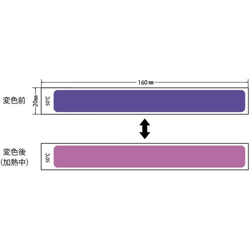 和TOOL 和多屋の日油技研 メデシルテープ｜アングル2