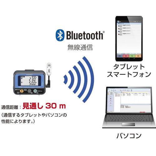 HIOKI ワイヤレス電圧・熱電対ロガー LR8515 [3]