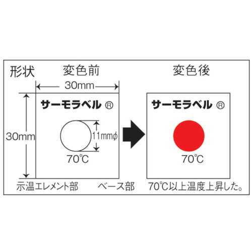 日油技研 サーモラベル1点表示屋外対応型 不可逆性 70度 [3]