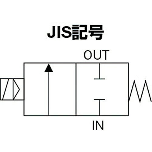 CKD 電磁弁 空気用パイロットキック式2ポートRc1 AC100V